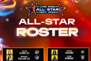 体育社区-克拉克&佩奇领衔WNBA全明星阵容!队长克拉克&科利尔将选秀组队